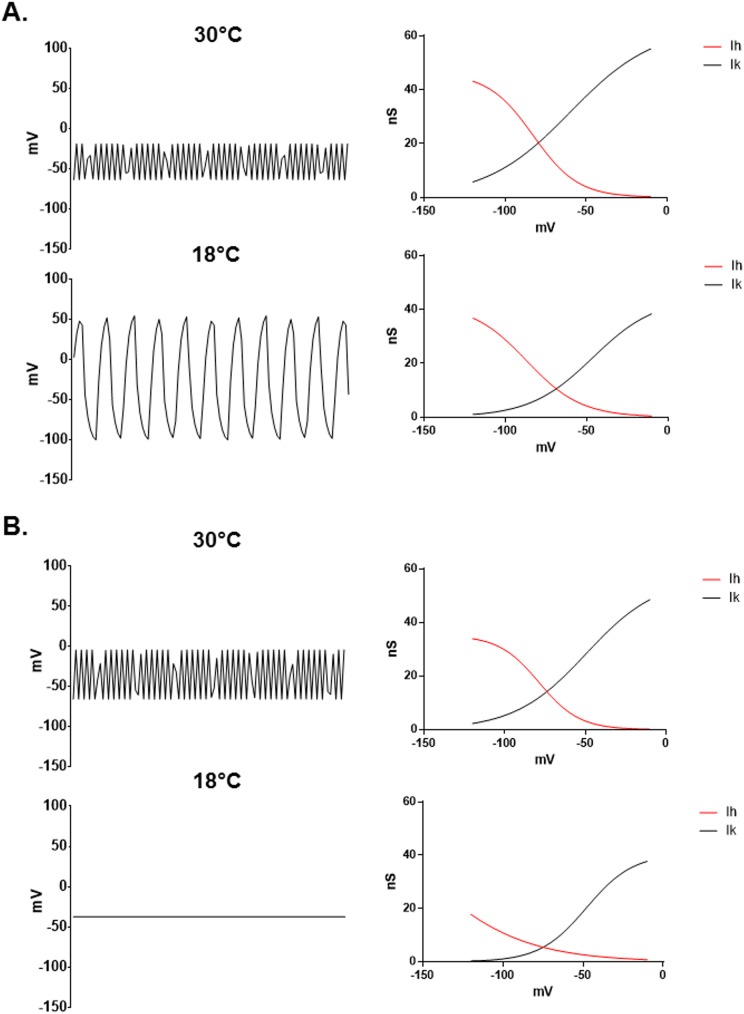 Fig 8