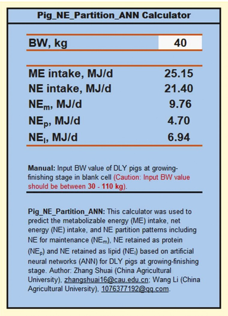 Figure 6.