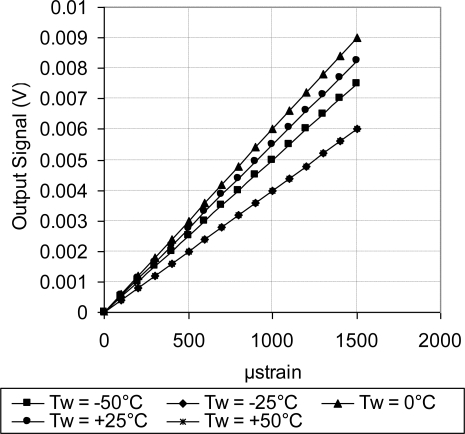 Figure 23.