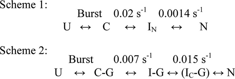 FIGURE 9.