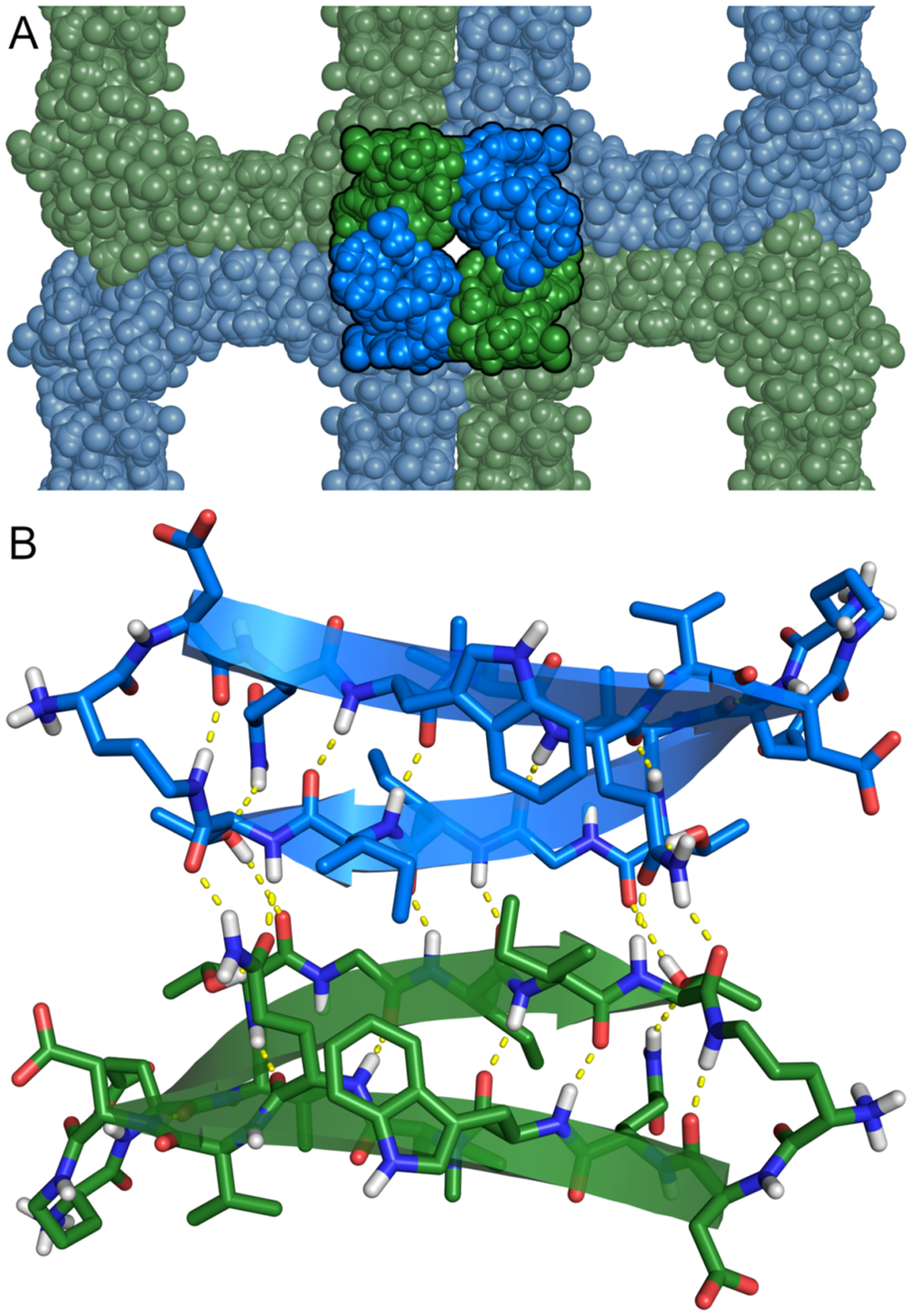 Figure 3.