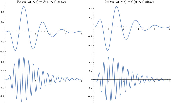 Fig. 11