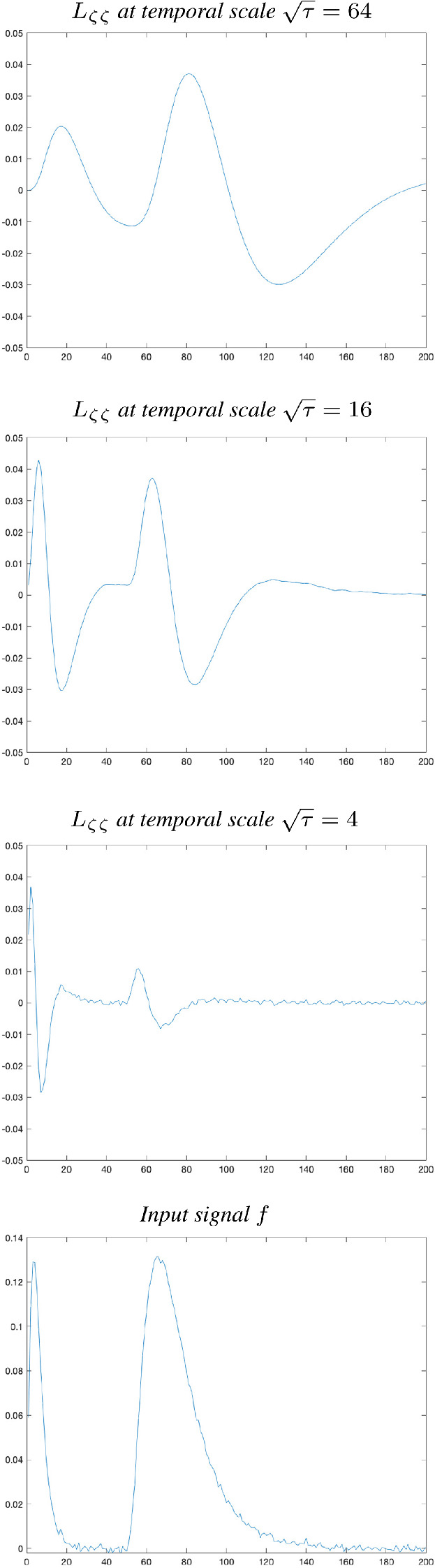 Fig. 10