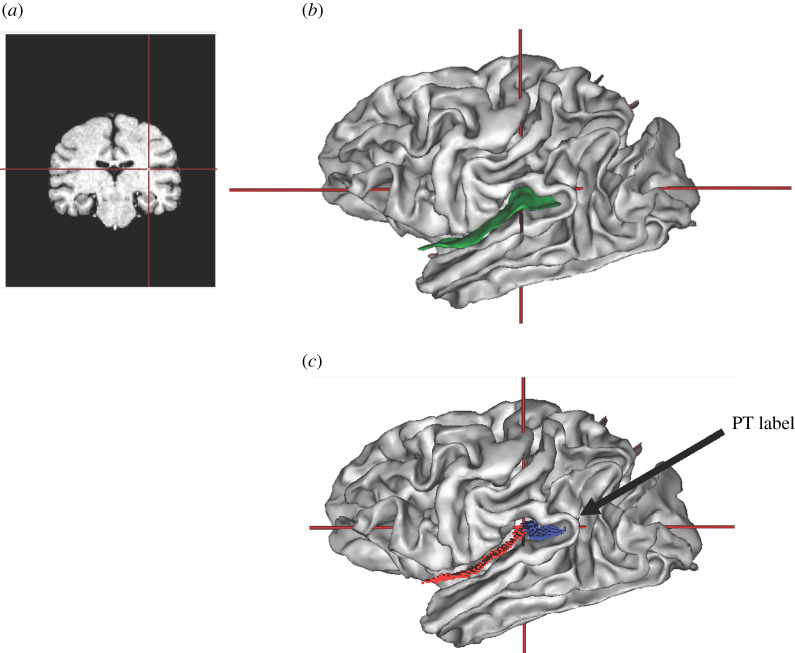 Figure 2.