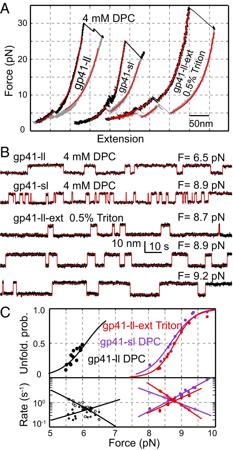 Fig. 4.