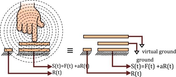 Fig. 20