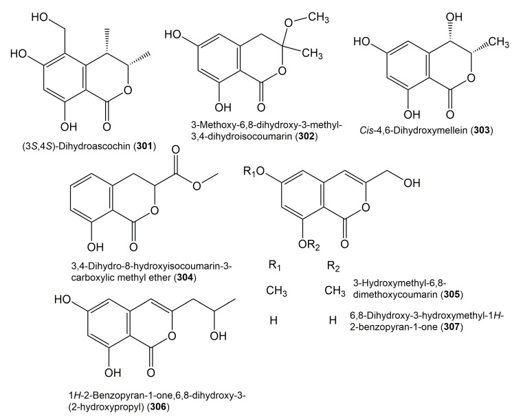 Figure 30