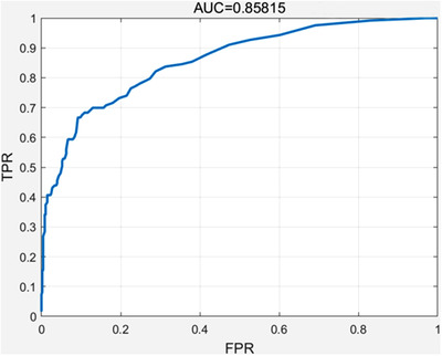 FIGURE 7