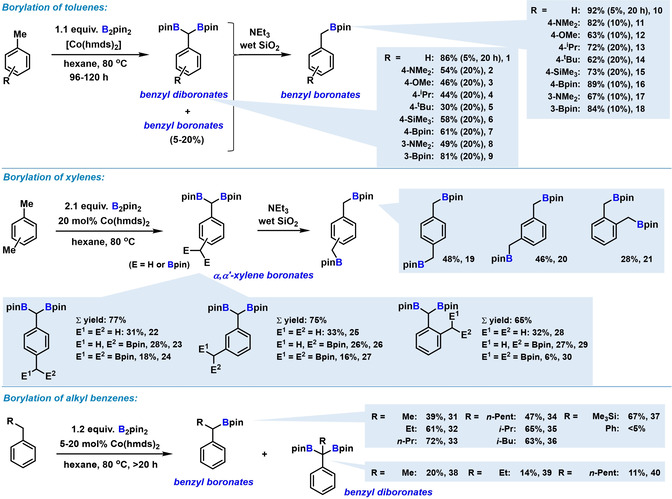 Scheme 3