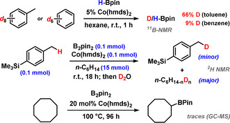 Scheme 6