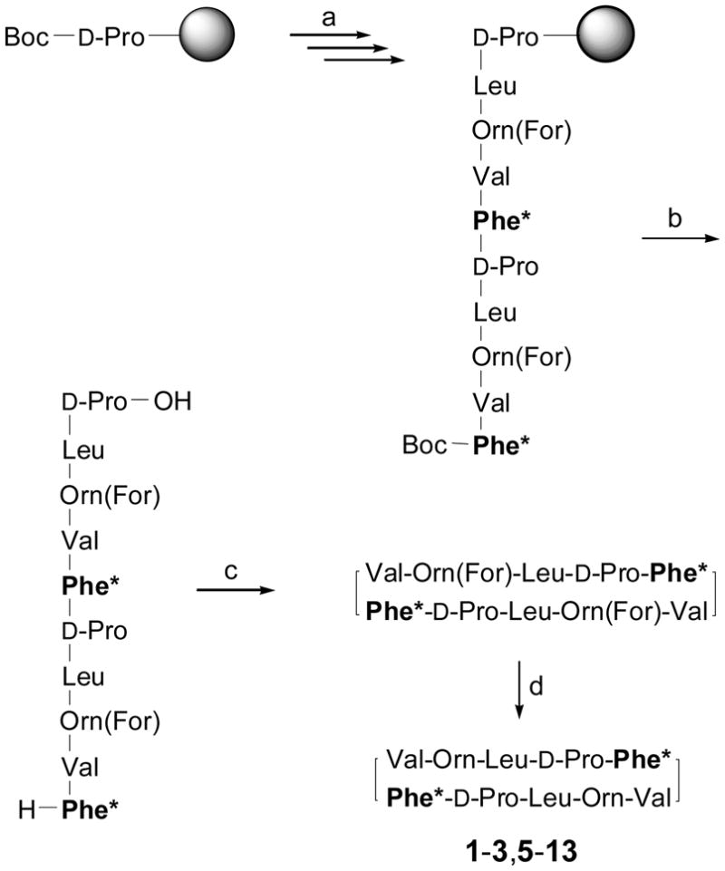 Scheme 1