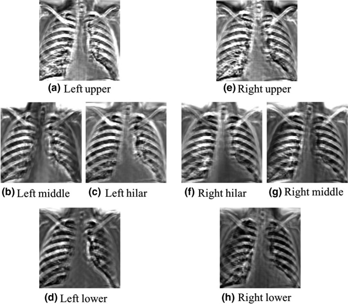 Figure 9