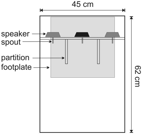 FIG. 1