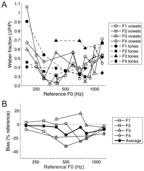 FIG. 10