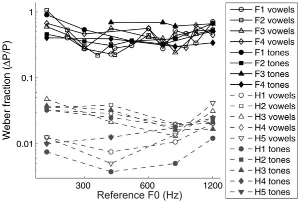 FIG. 11