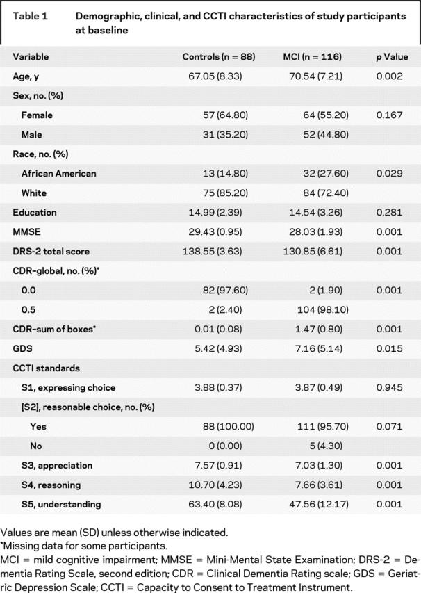 graphic file with name T1-5947.jpg