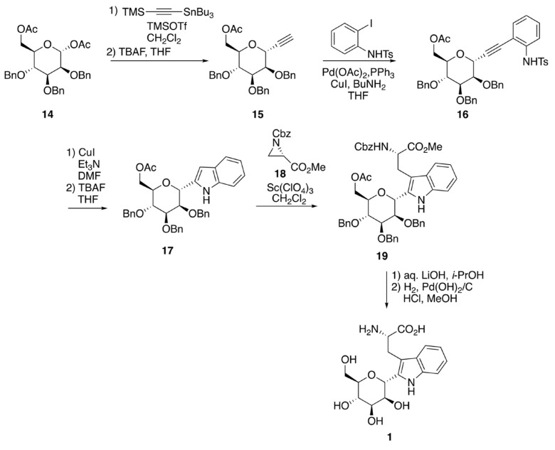 Scheme 3