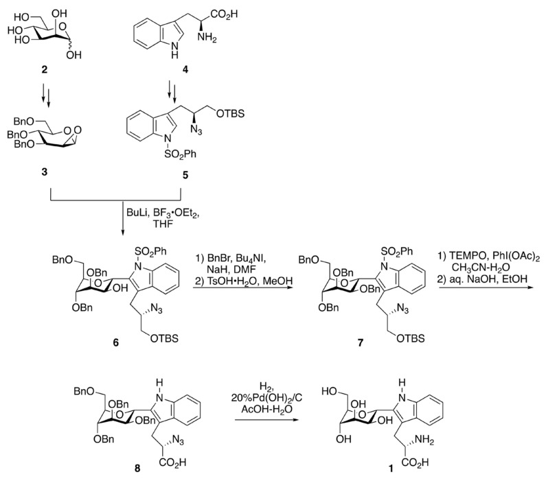 Scheme 1