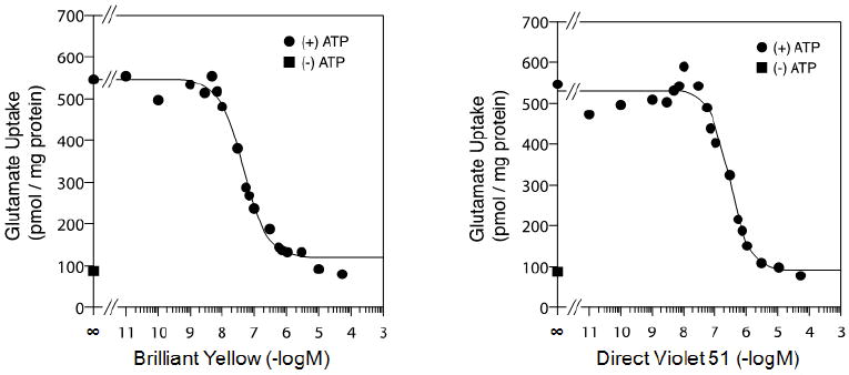 Fig.1