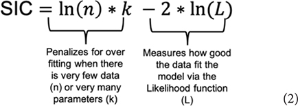 graphic file with name fphys-10-01166-i002.jpg