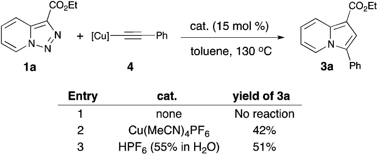 Scheme 3