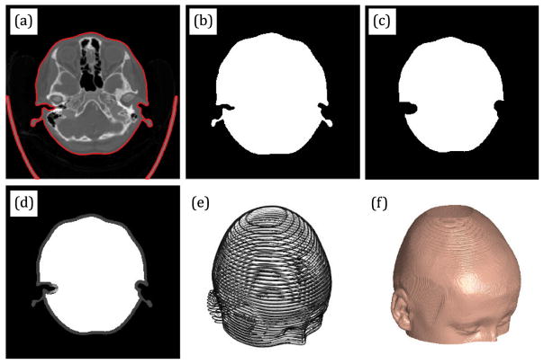 Fig. 5