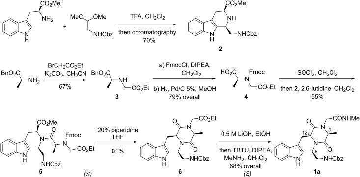 Scheme 1