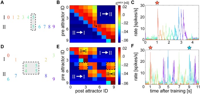 Fig 11