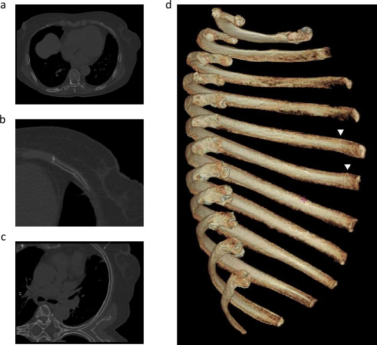 Figure 4.