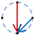 graphic file with name sensors-22-09568-i014.jpg
