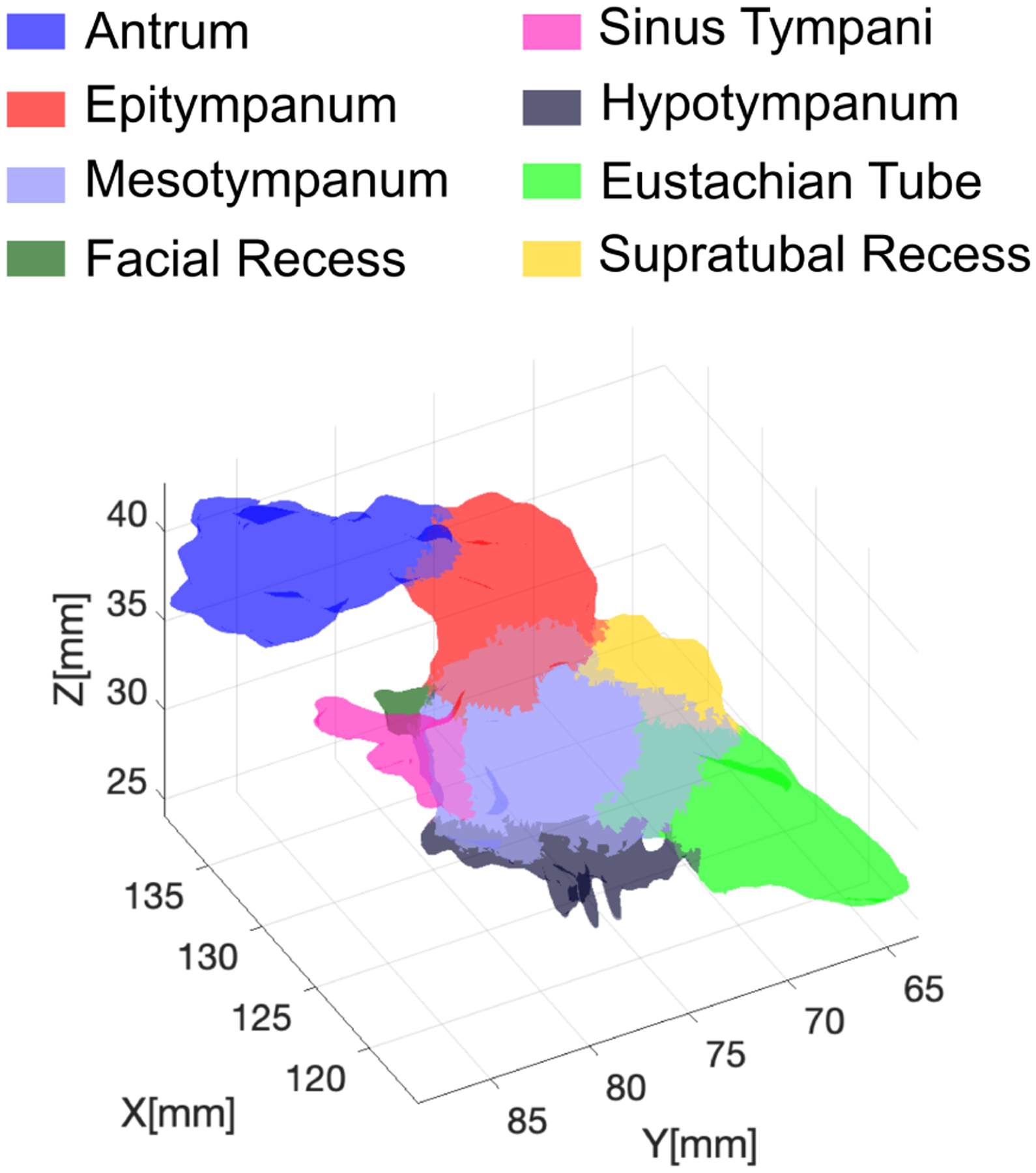 Fig. 6.