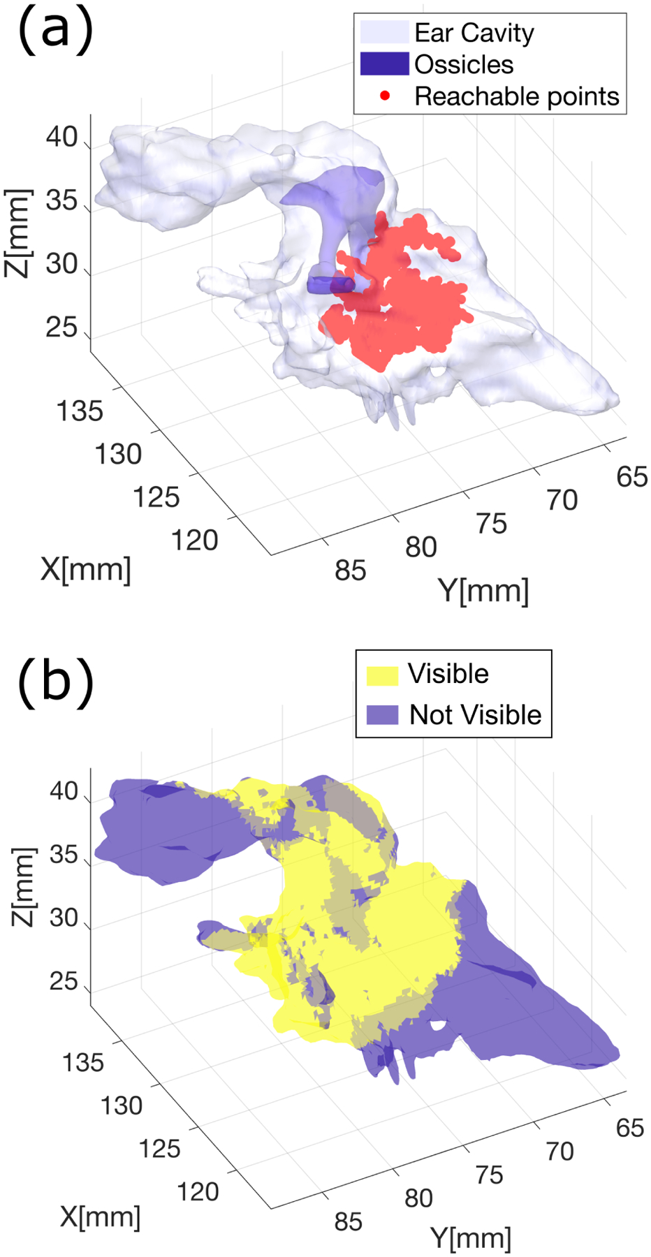 Fig. 7.