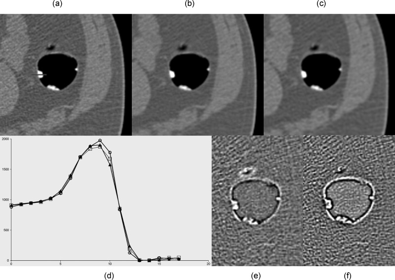 FIG. 6.