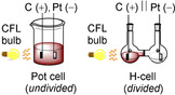 Figure 16