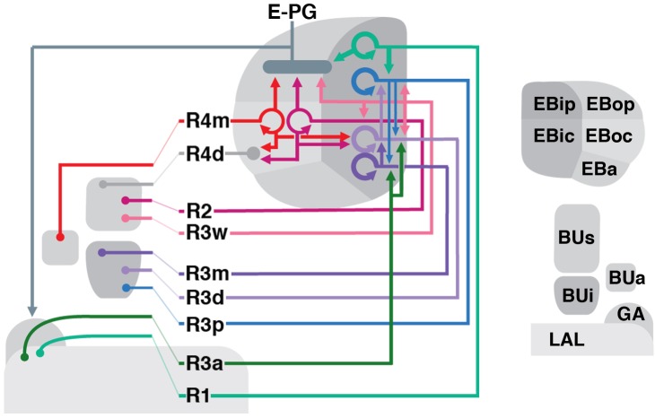 FIGURE 12