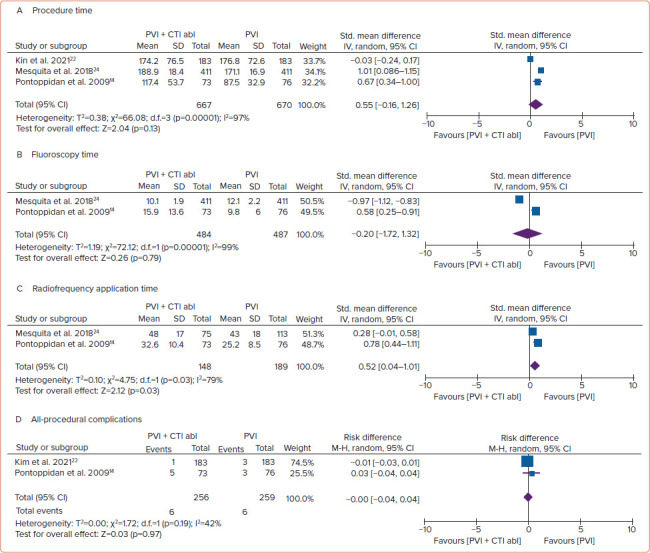 Figure 4: