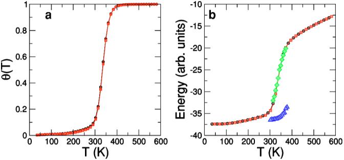 FIG. 12