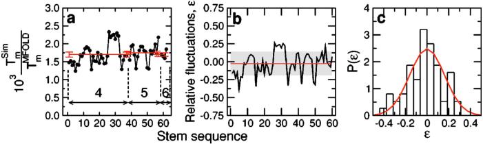 FIG. 10