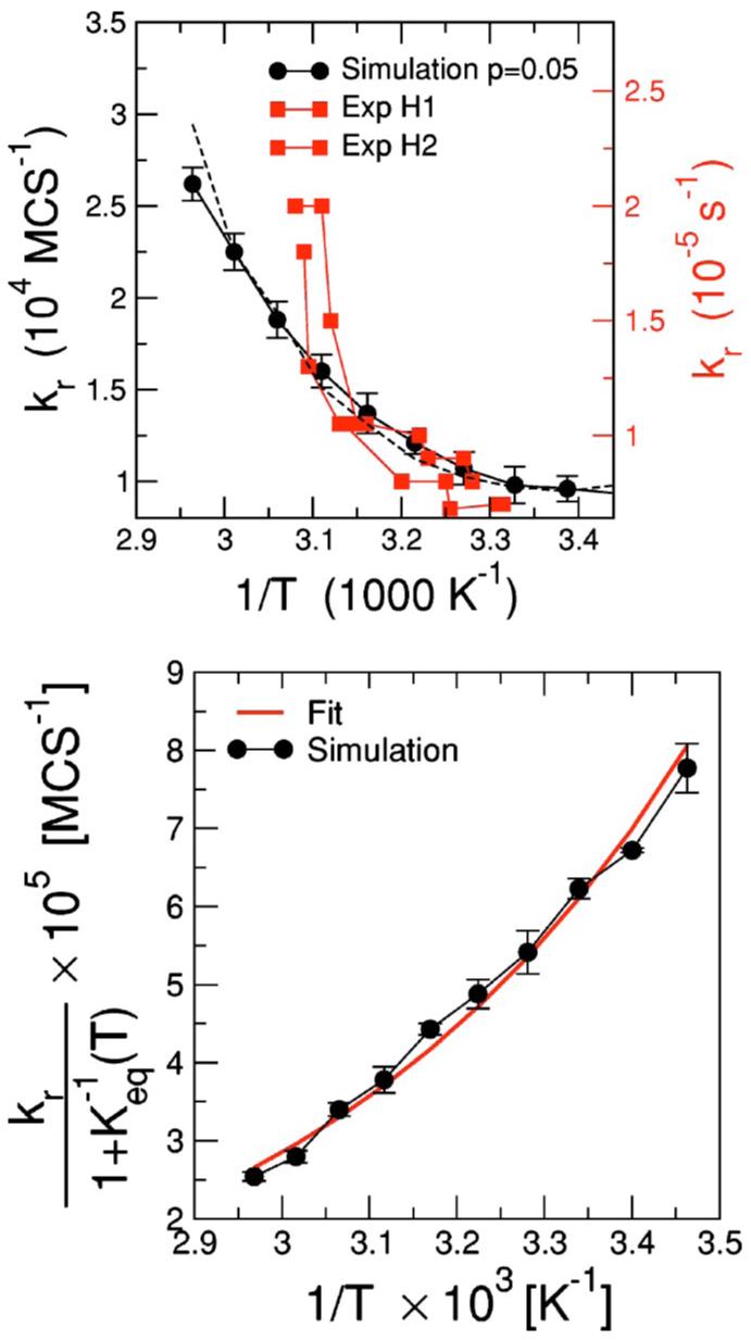 FIG. 11