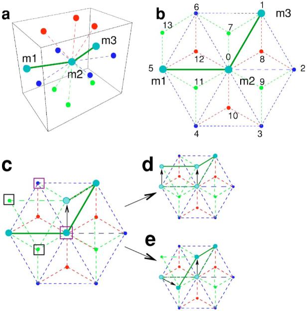 FIG. 4