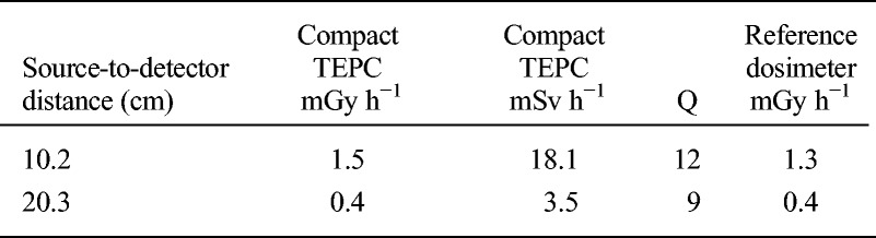 graphic file with name hp-109-277-g007.jpg