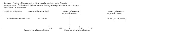 Analysis 1.8