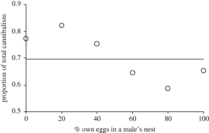 Figure 1.