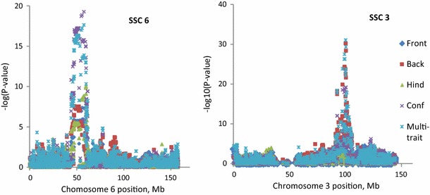 Fig. 1