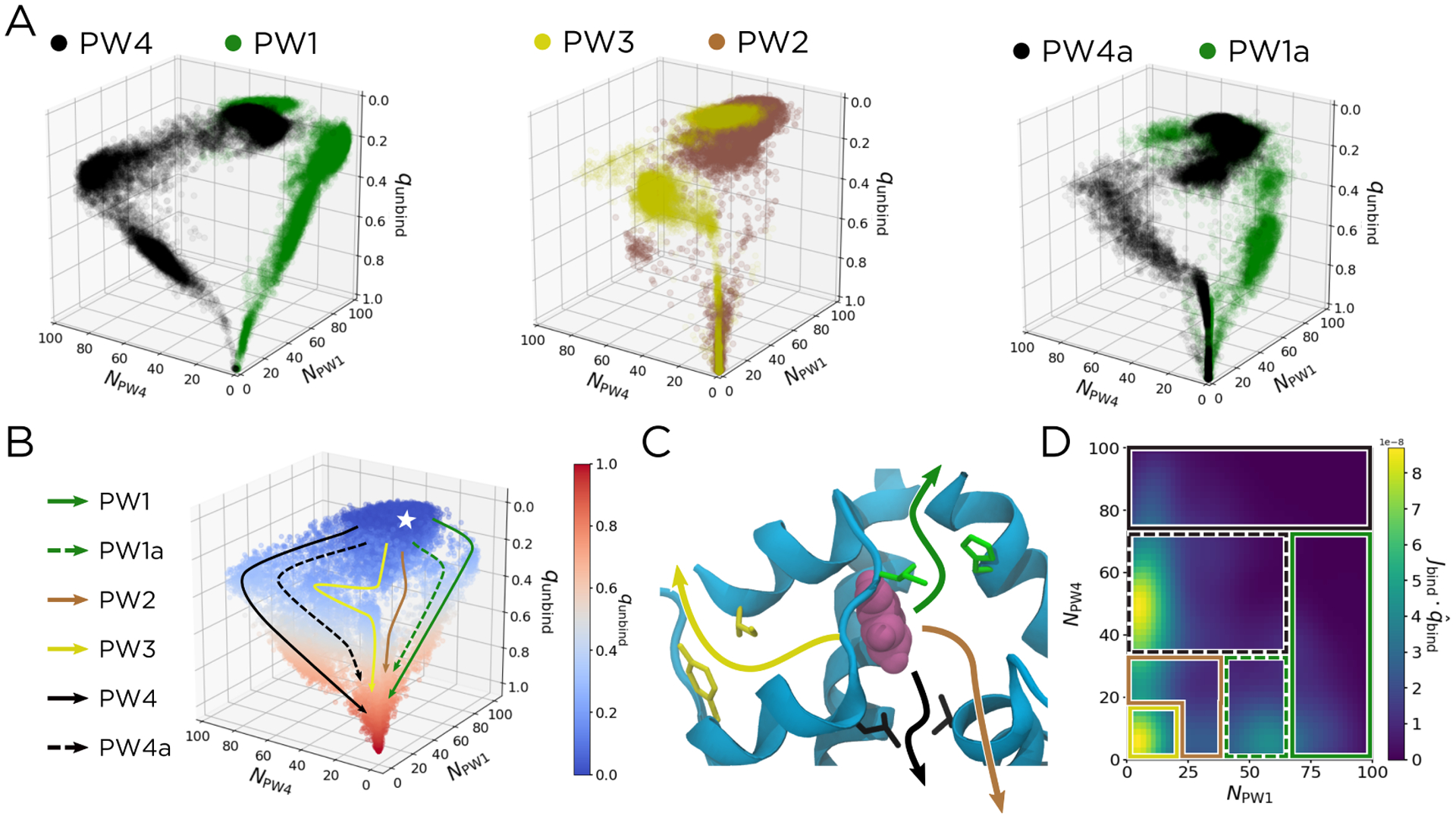 Figure 5: