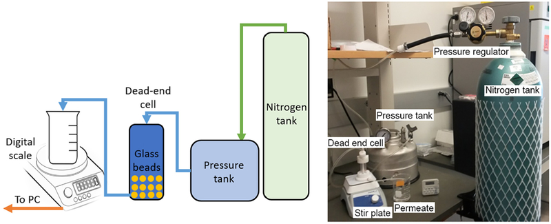 Fig. 1.