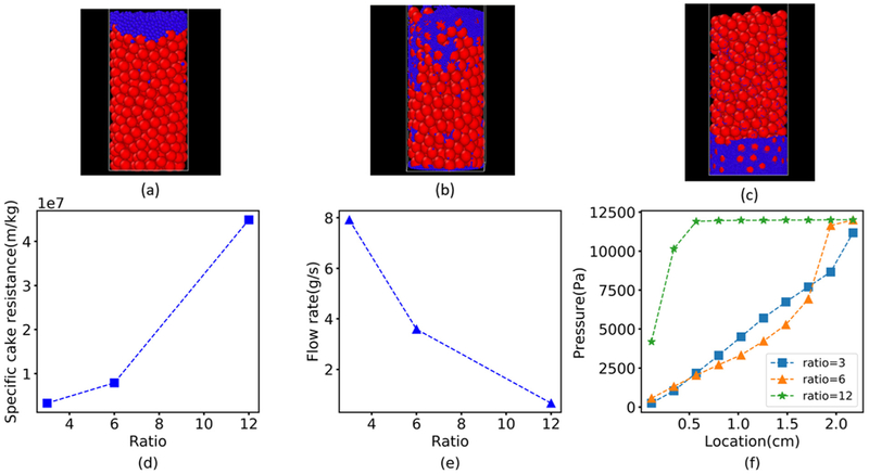 Fig. 8.