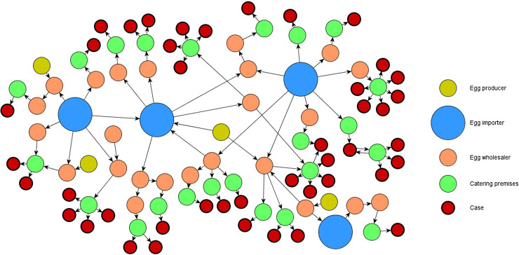 Fig. 4.