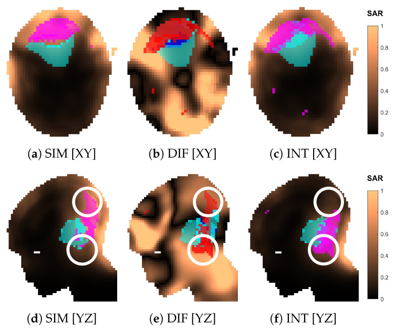 Figure 18