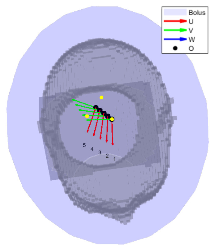 Figure 9